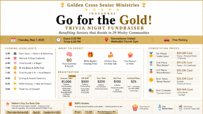 Golden Cross Trvia Night Fundraiser